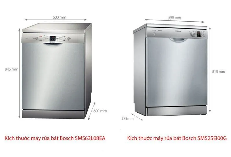 Kích thước máy rửa bát 10 bộ bao nhiêu và rửa được bao nhiêu cái?